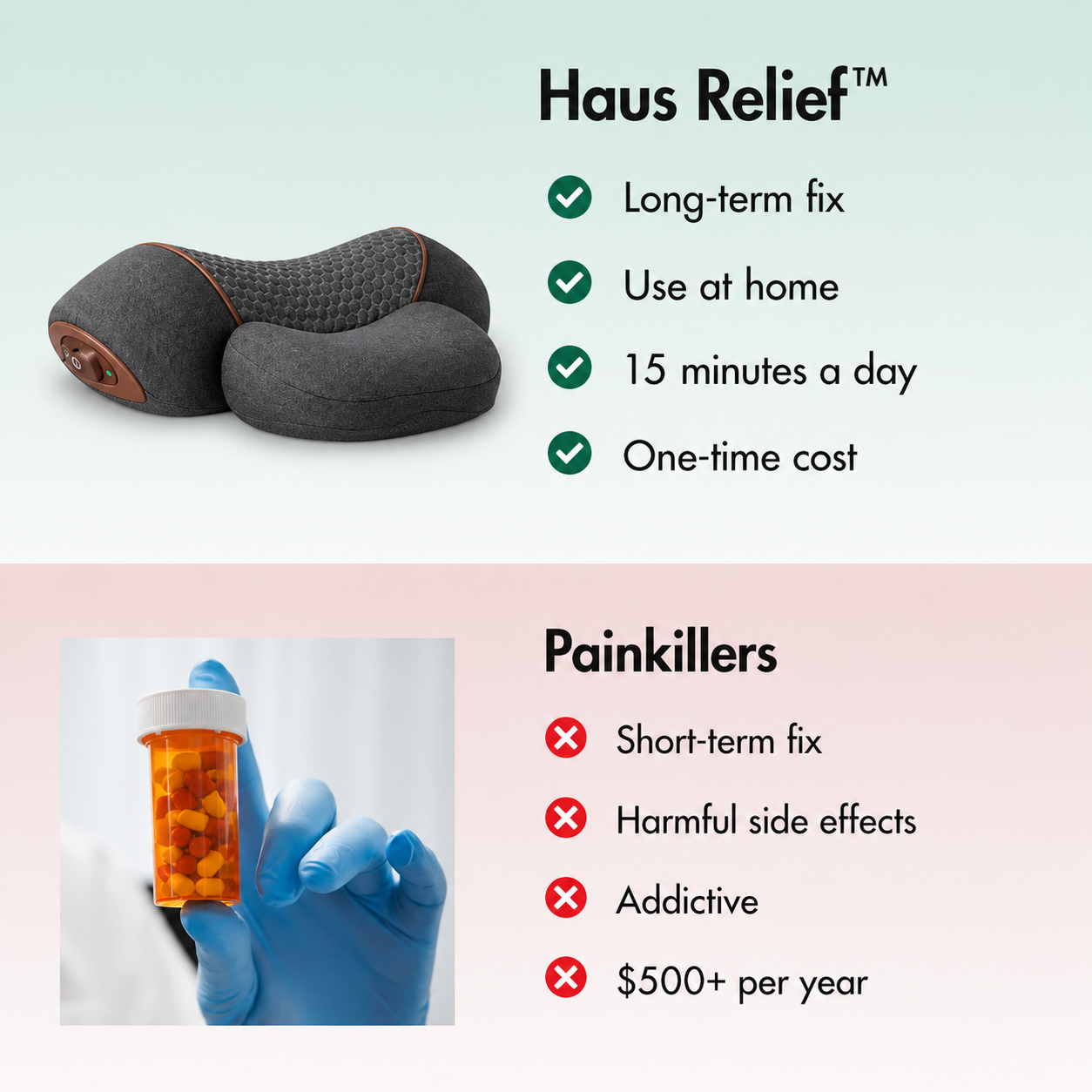 Haus Relief™ Cervical Neck Massager