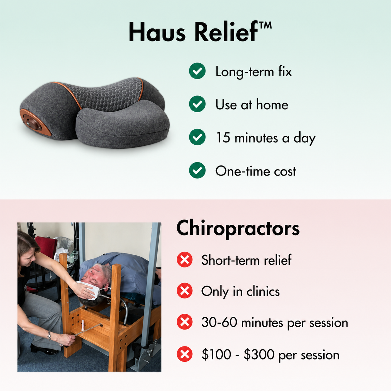 Haus Relief™ Cervical Neck Massager